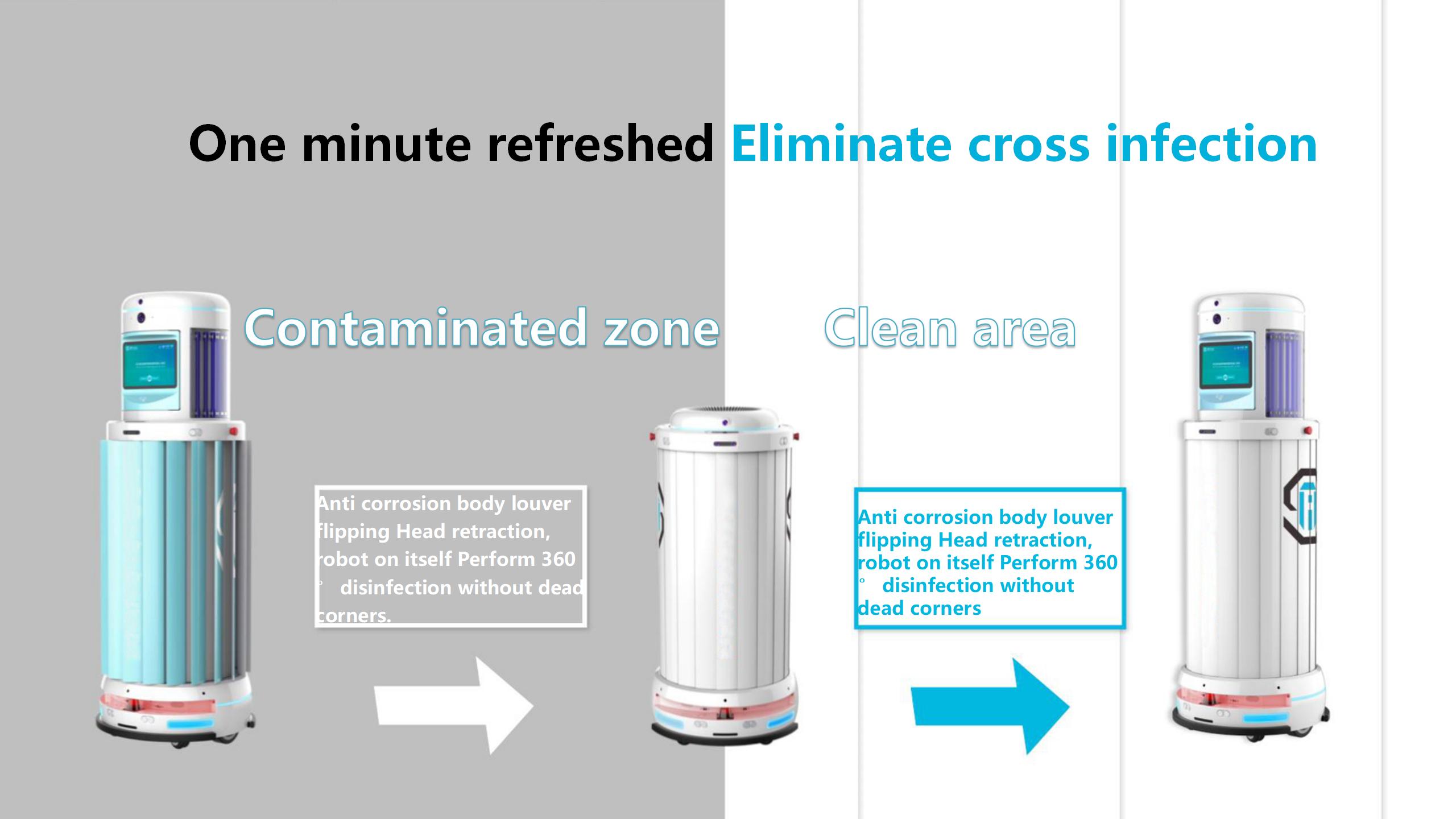 Intelligent Sensing Robot
