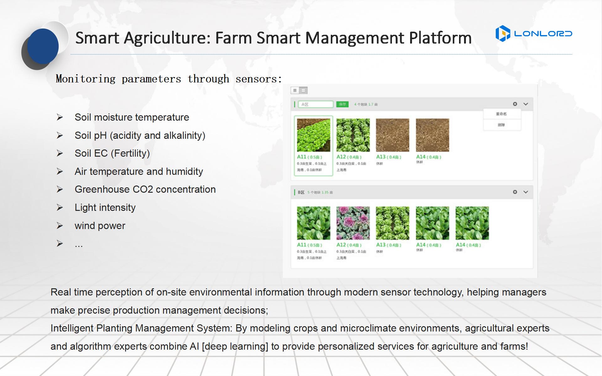 Smart Agriculture: Farm Smart Management Platform
