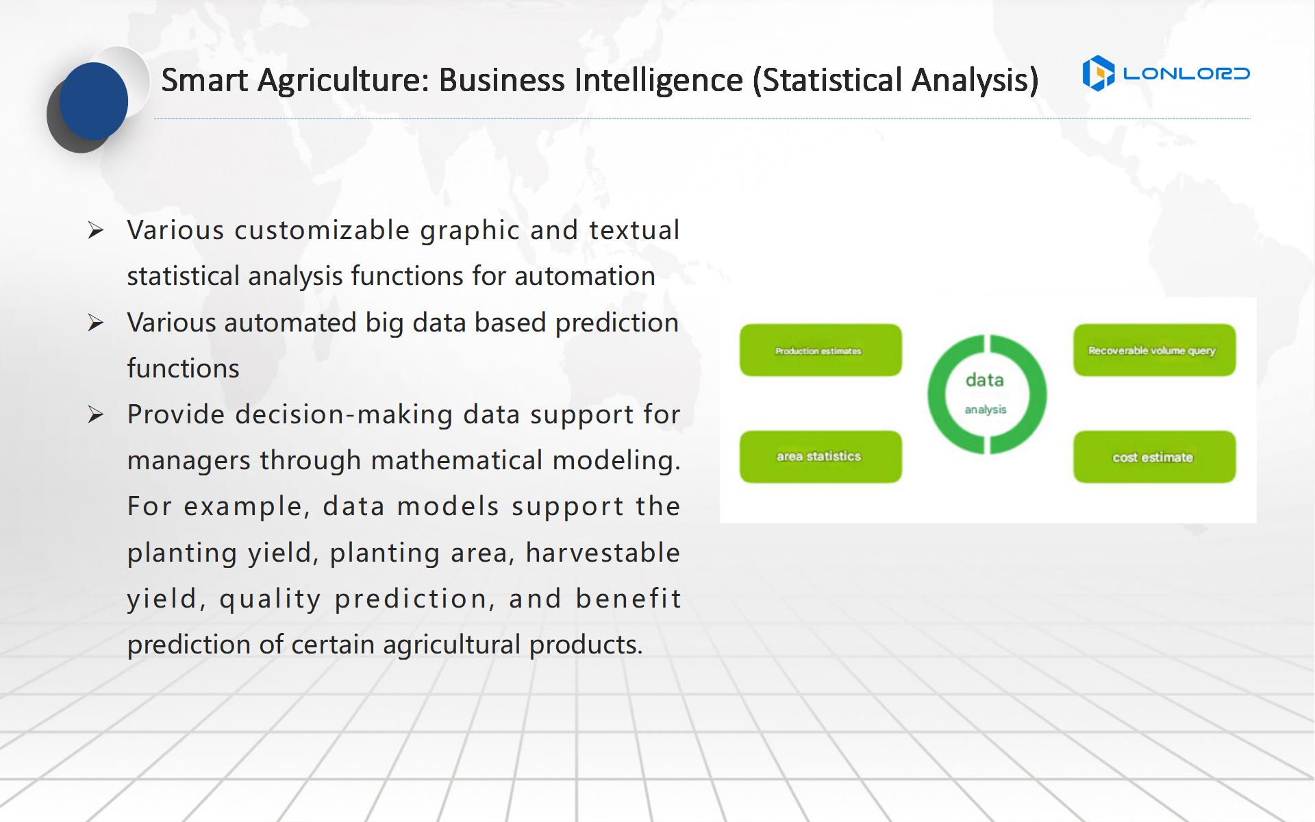 Smart Agriculture: Business Intelligence (Statistical Analysis)
