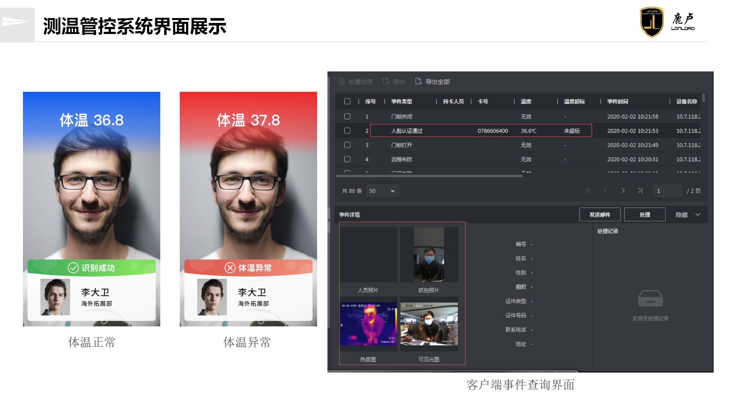 測溫管控系統界面展示
