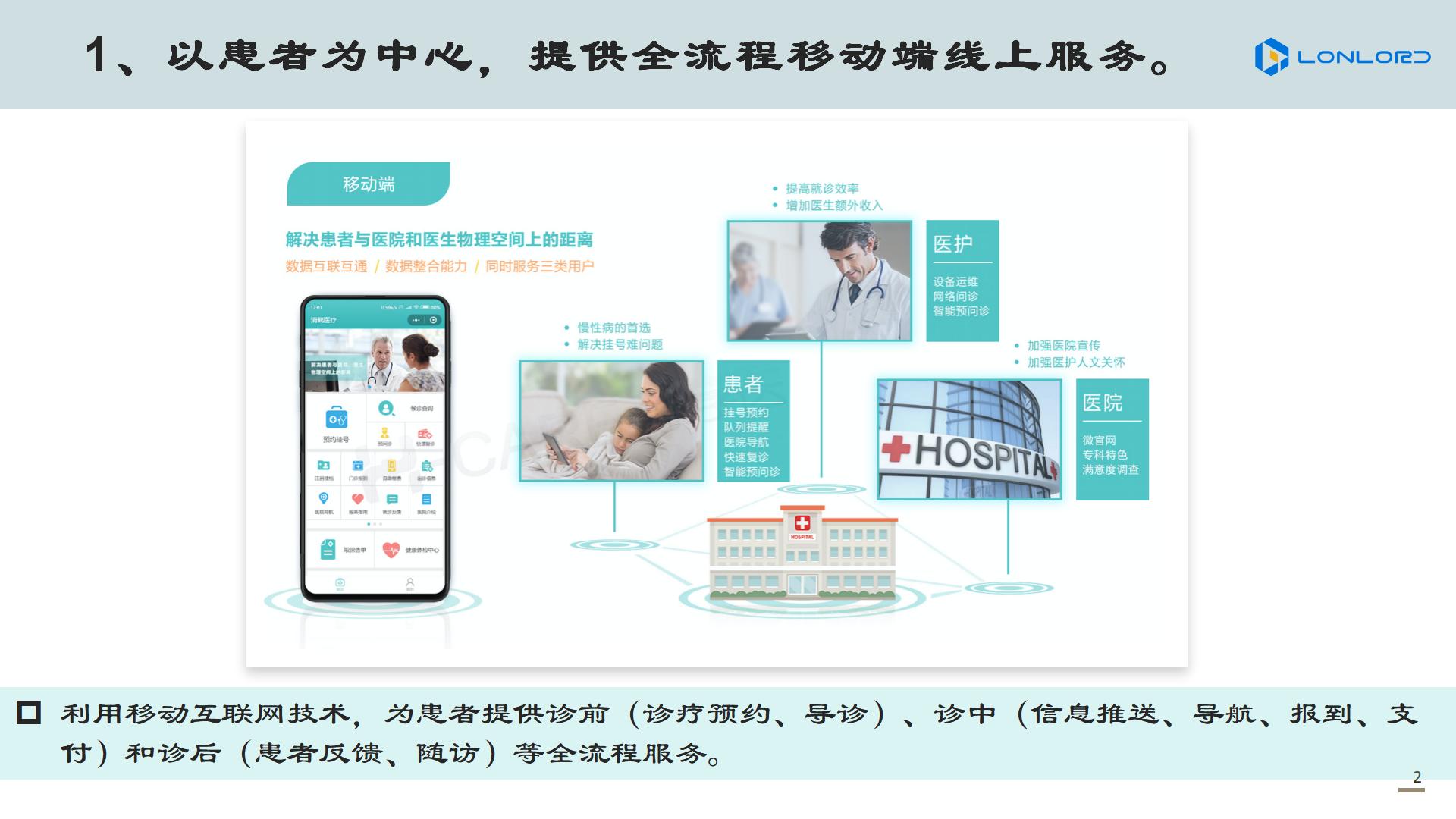 智慧醫(yī)療 以患者為(wèi)中心，提供全流程移動端線上(shàng)服務。