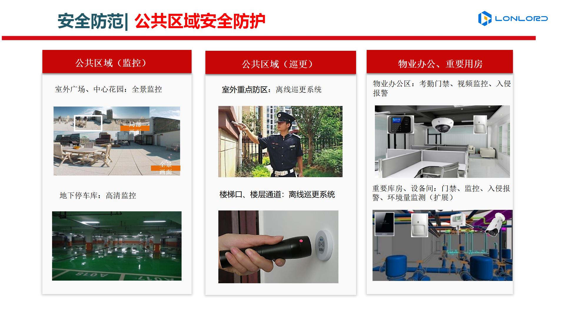 高(gāo)檔、舒适、安全、科(kē)技(jì)化(huà)的(de)智慧小(xiǎo)區(qū)