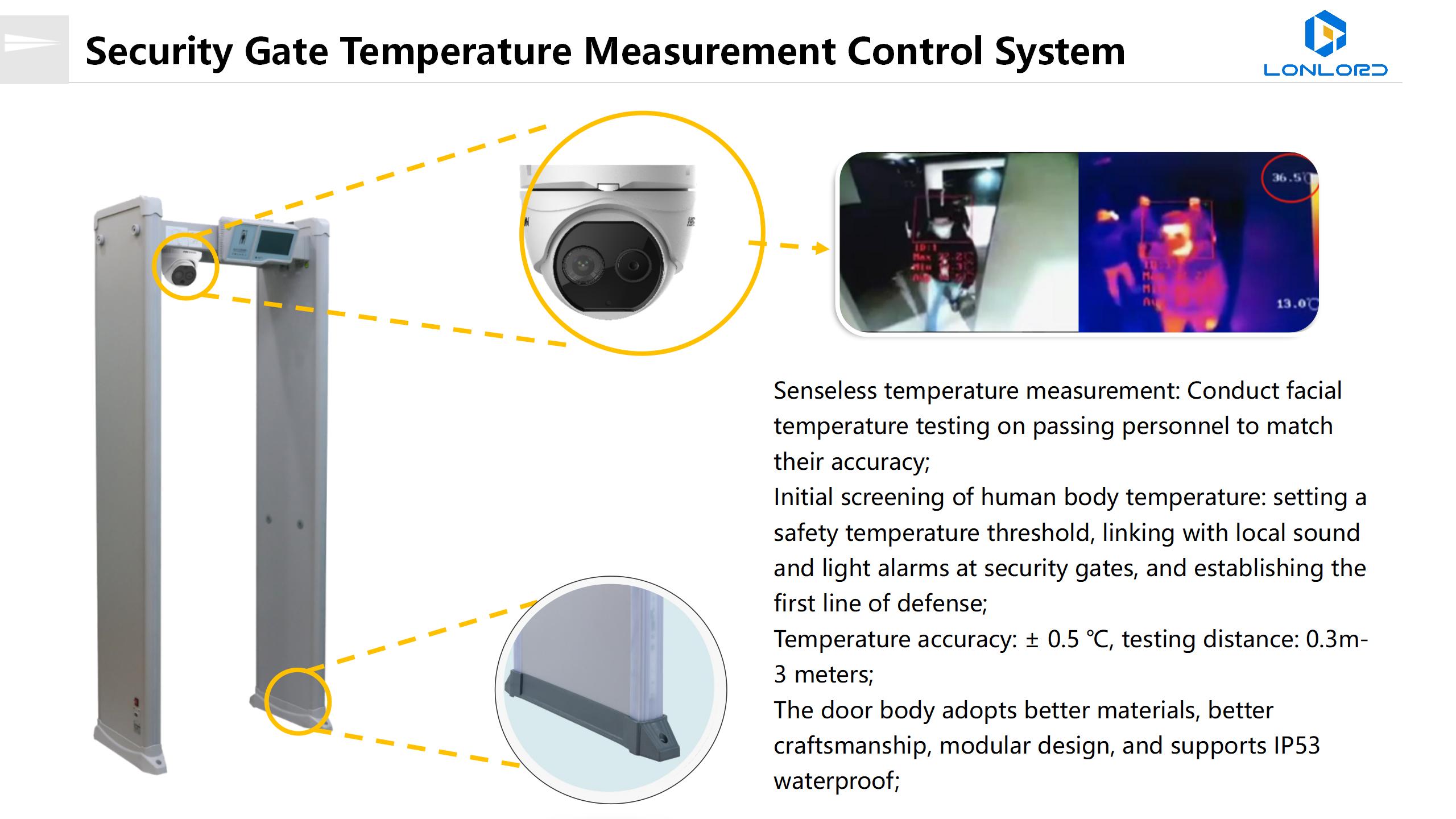 Security Gate Temperature Measurement Control System
