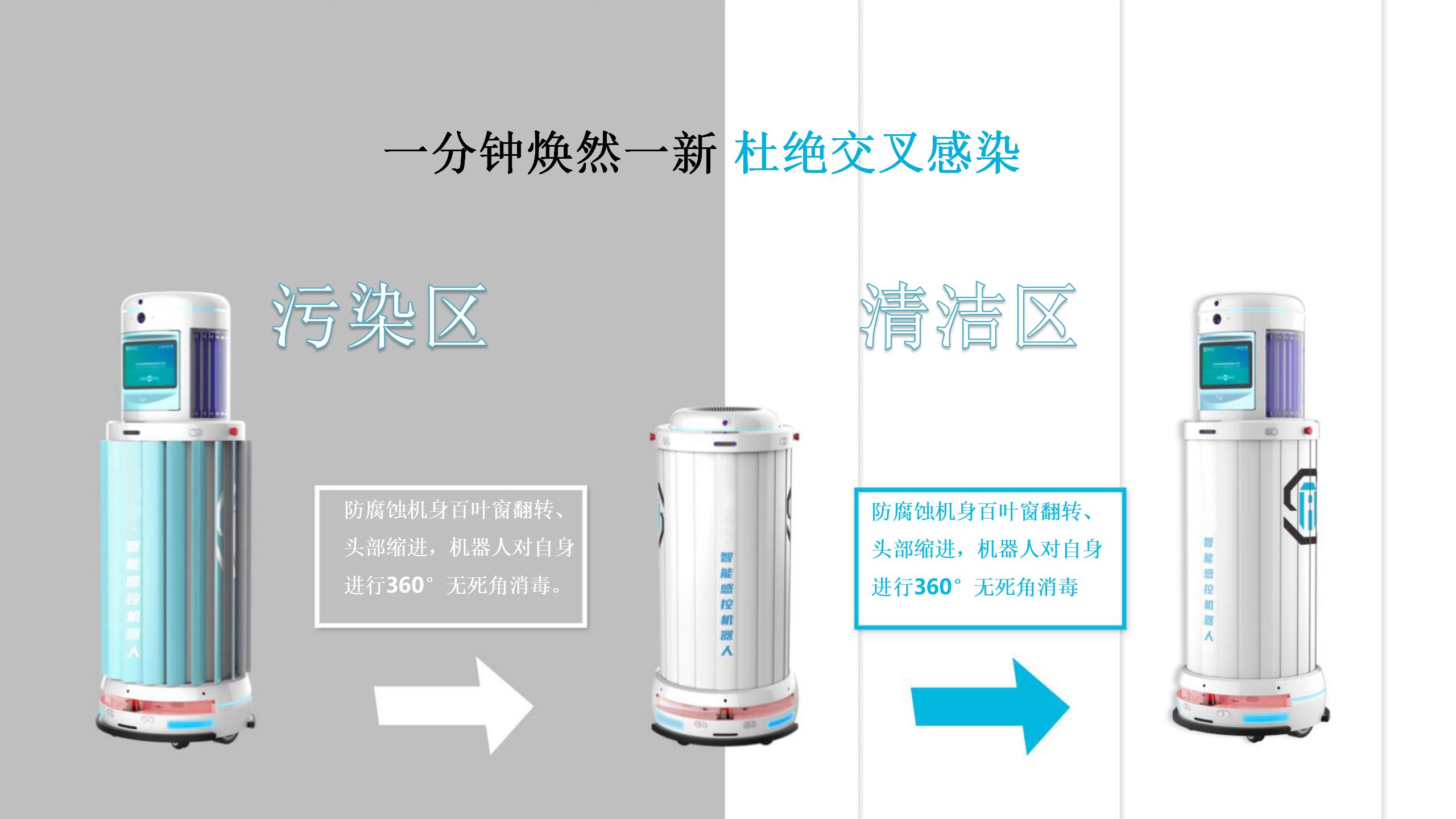 智能(néng)感控機(jī)器(qì)人(rén)
