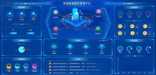 智慧教室智能(néng)管理(lǐ)系統 