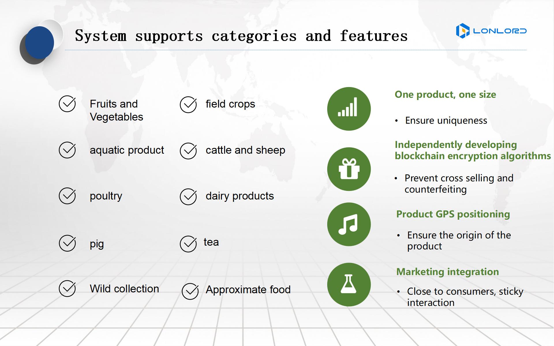 Smart Agriculture