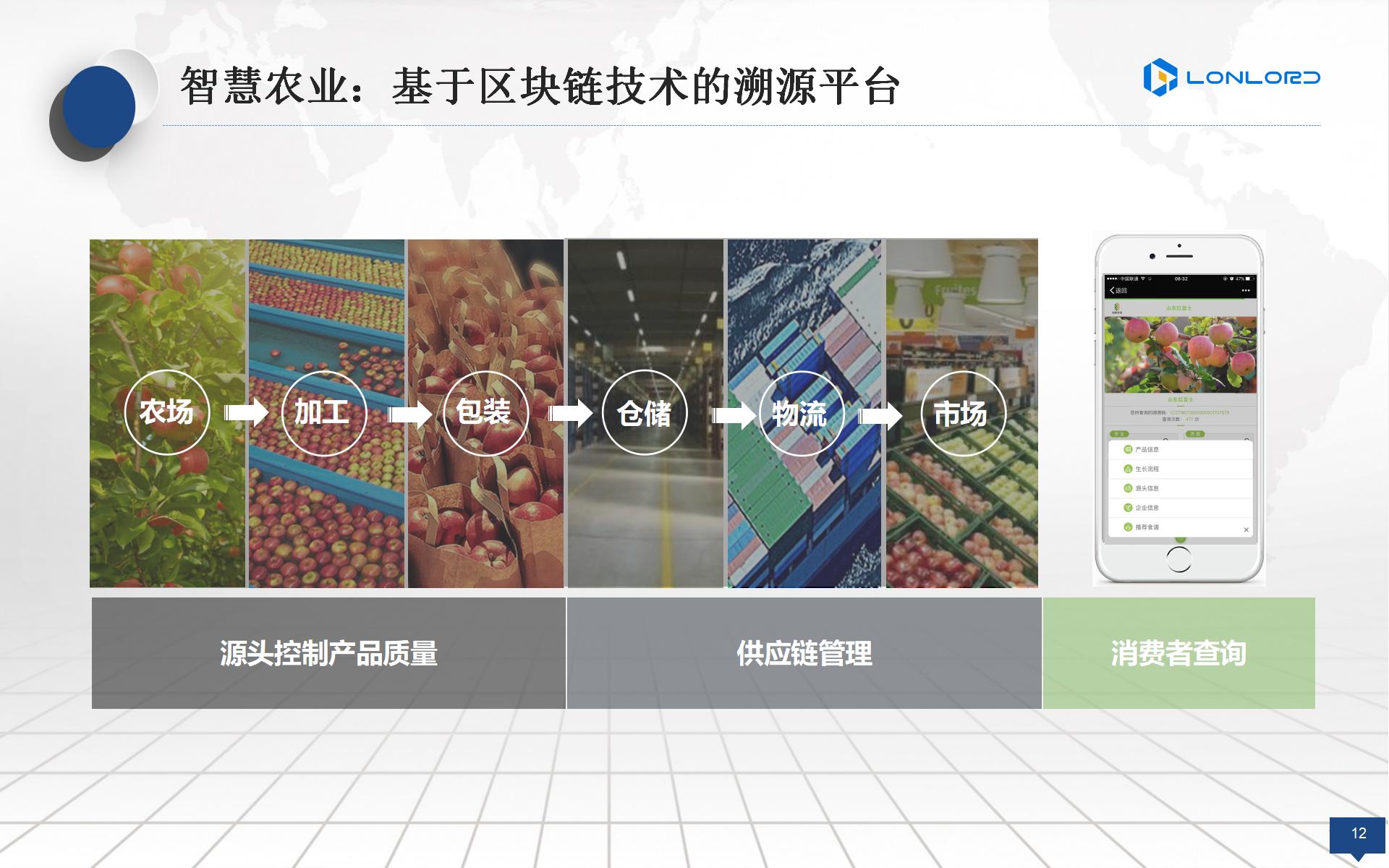 智慧農(nóng)業(yè)：基于區(qū)塊鏈技(jì)術(shù)的(de)溯源平台
