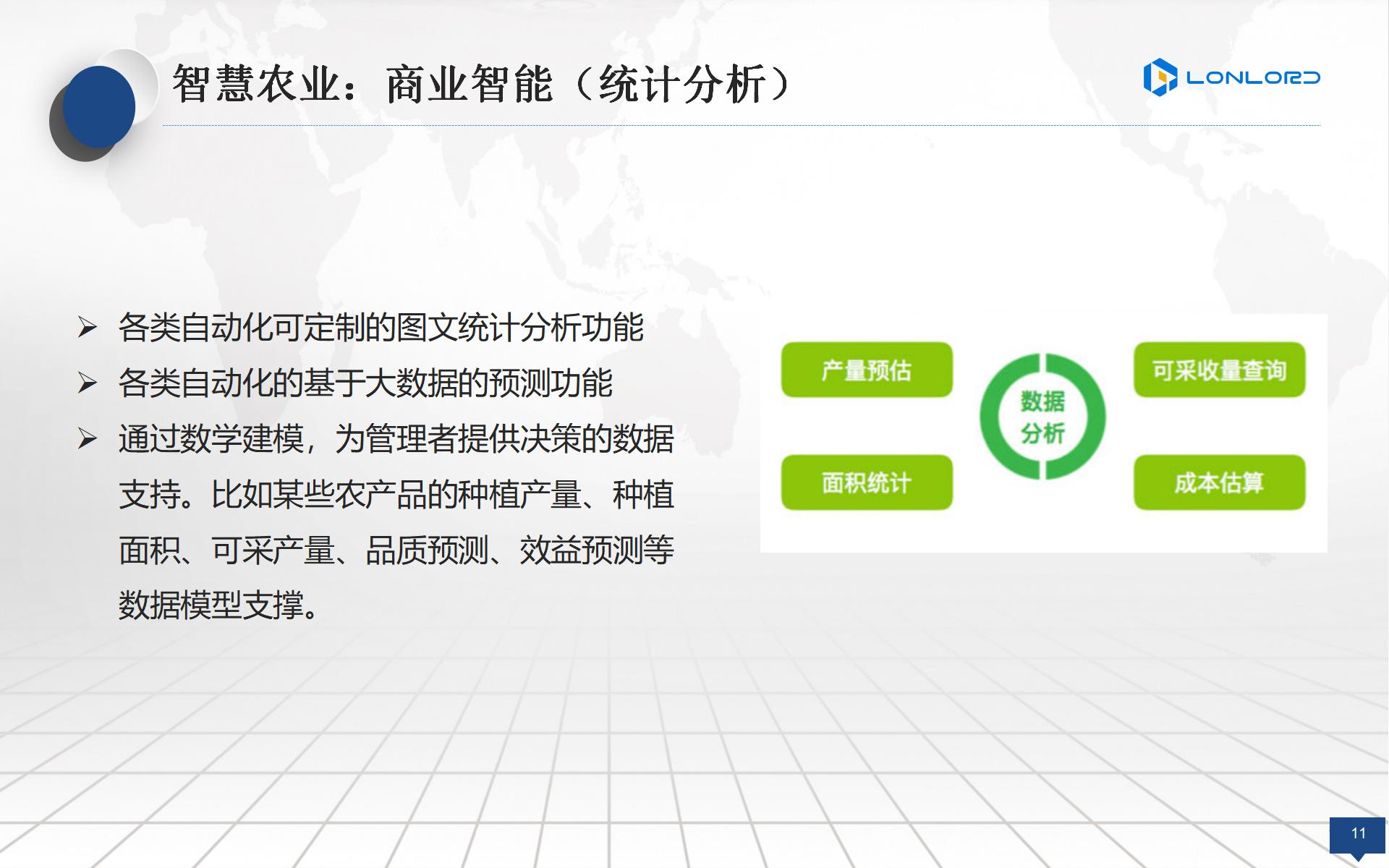 智慧農(nóng)業(yè)：商業(yè)智能(néng)（統計(jì)分(fēn)析）
