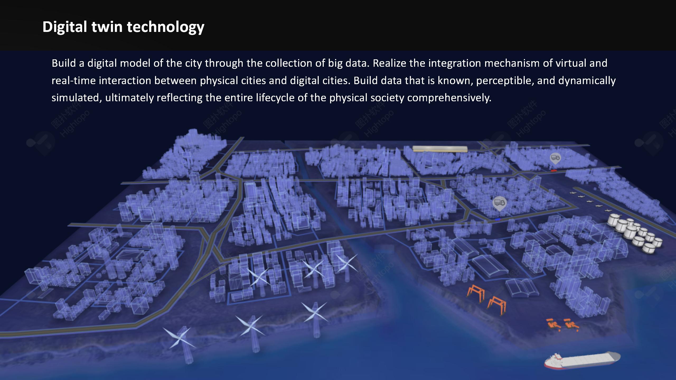 Digital twin technology
