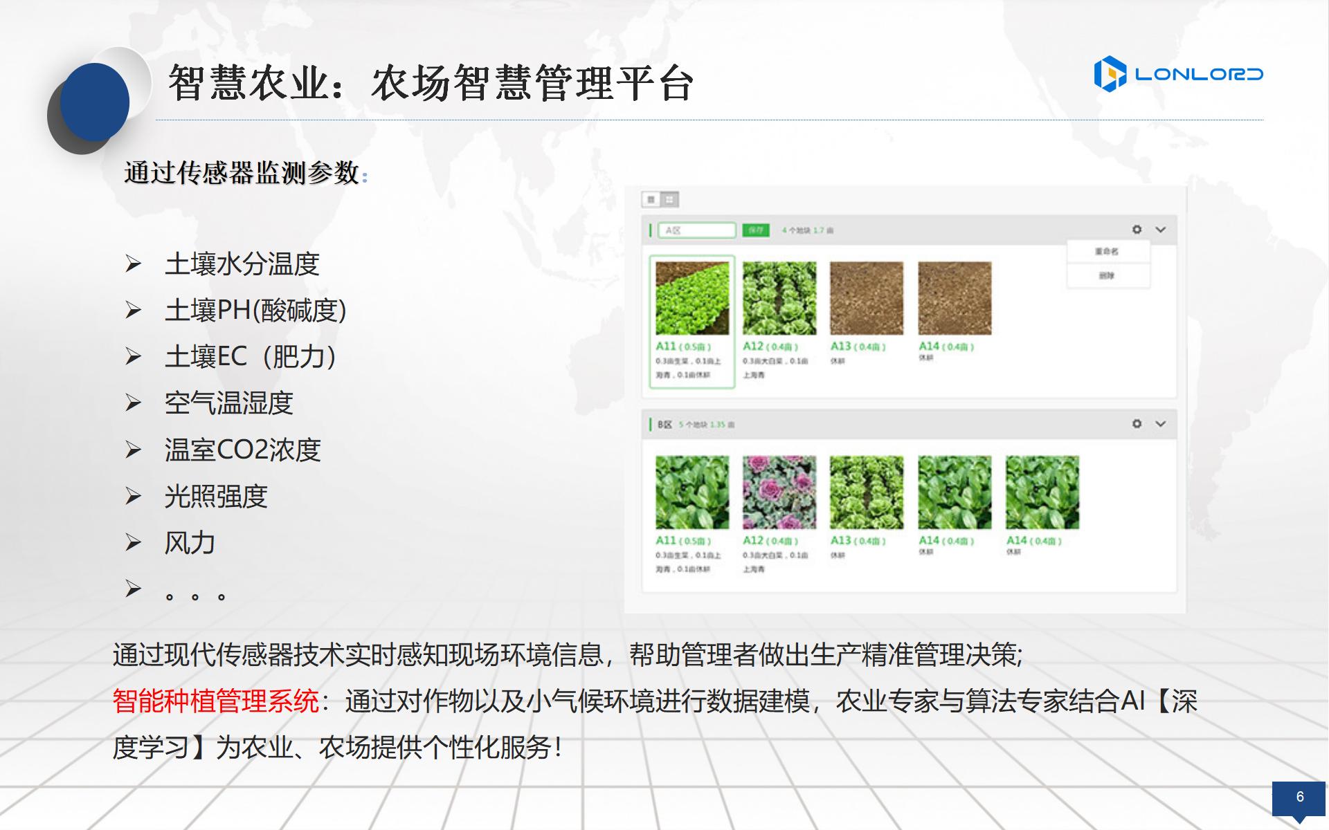 智慧農(nóng)業(yè)：農(nóng)場(chǎng)智慧管理(lǐ)平台
