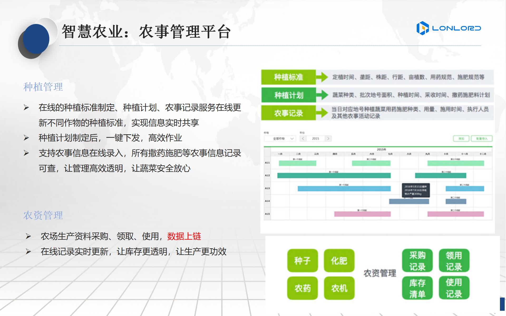 智慧農(nóng)業(yè)：農(nóng)事(shì)管理(lǐ)平台
