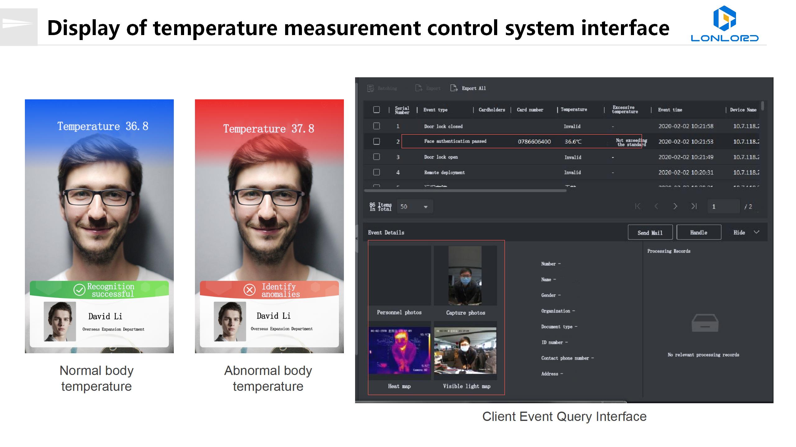 Display of temperature measurement control system interface
