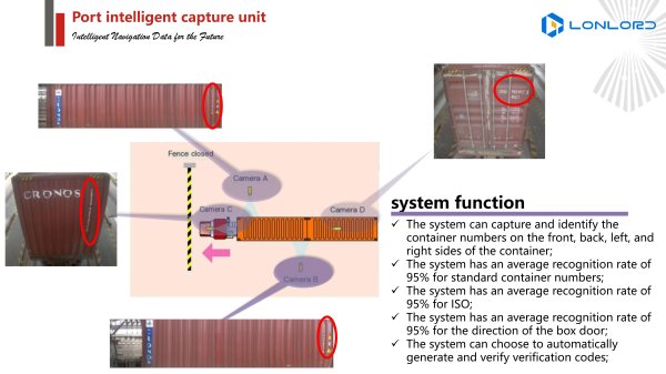 Harbor Intelligent Traffic Management System