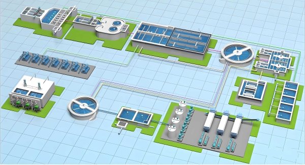 Smart Water Comprehensive Management System