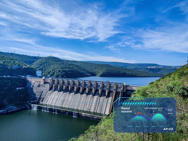 Smart Water Comprehensive Management System