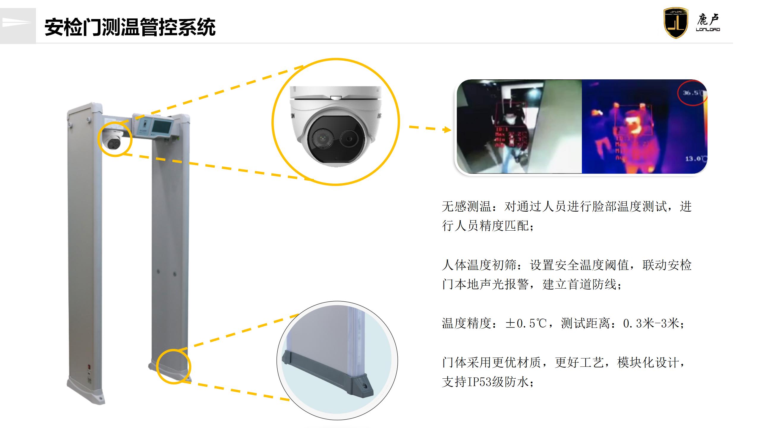 安檢門(mén)測溫管控系統
