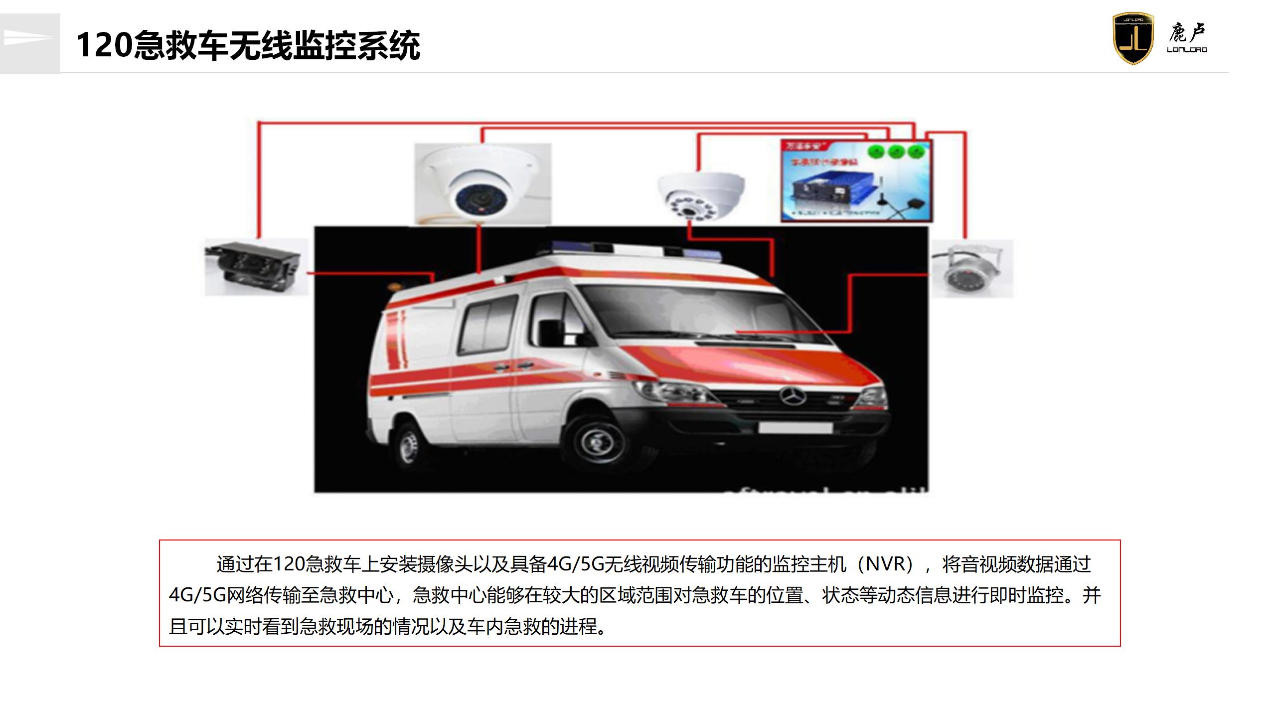 120急救車(chē)無線監控系統
