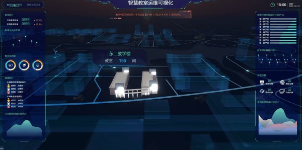智慧教室智能(néng)管理(lǐ)系統 
