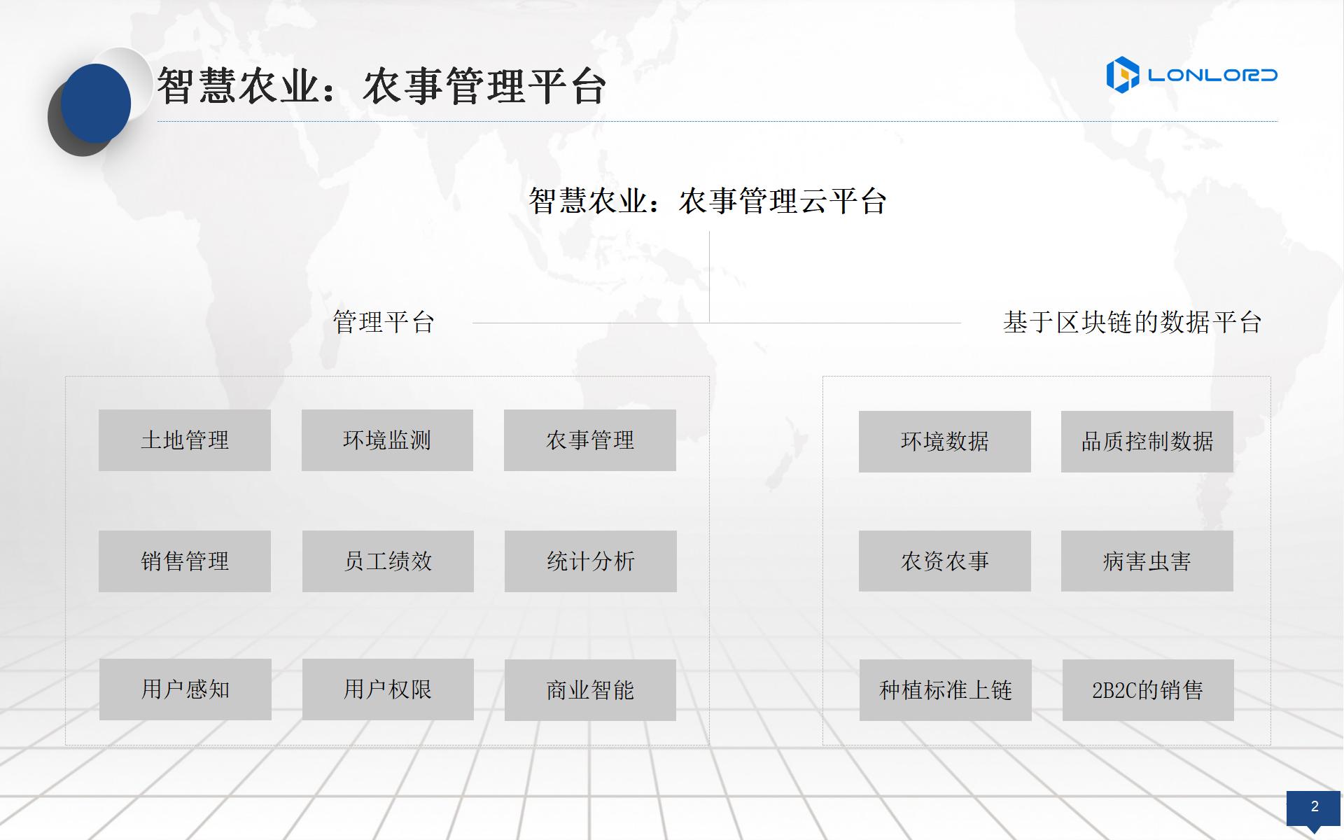 智慧農(nóng)業(yè)：農(nóng)事(shì)管理(lǐ)平台
