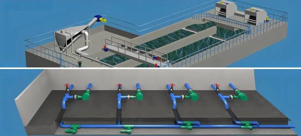 Smart Water Comprehensive Management System