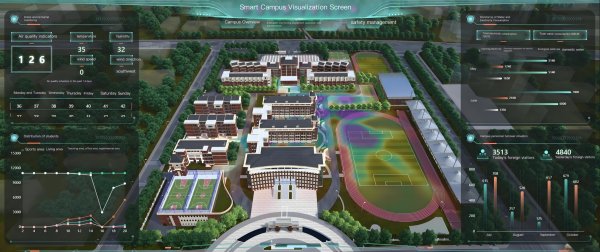 Smart Campus Management System